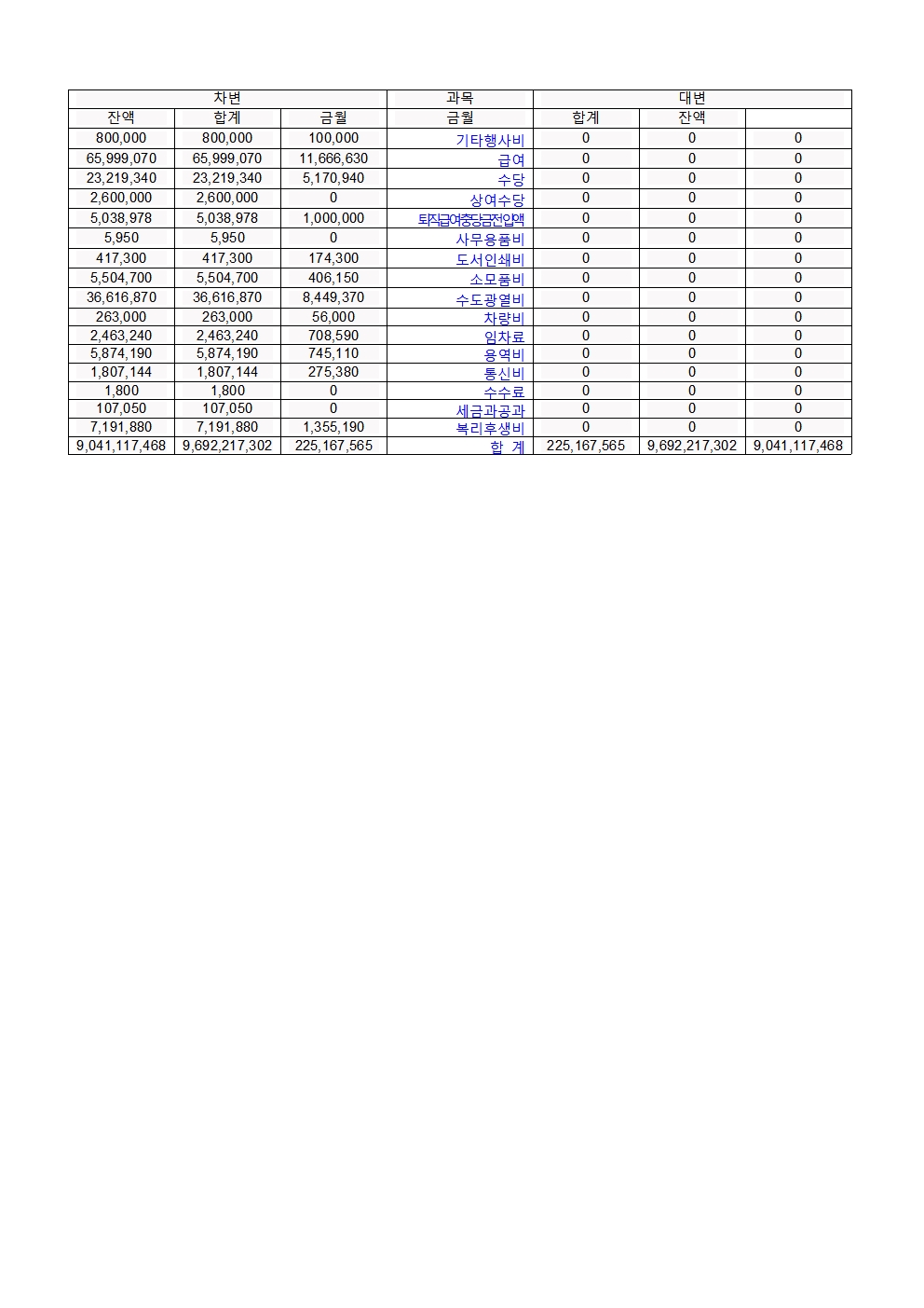 5월 회계보고002.jpg